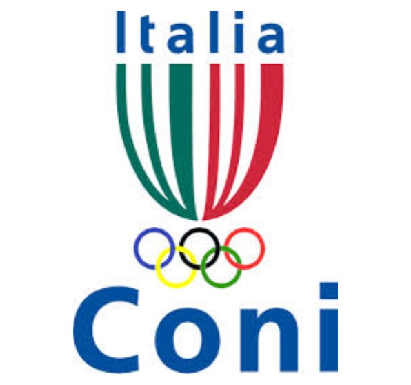 CONI